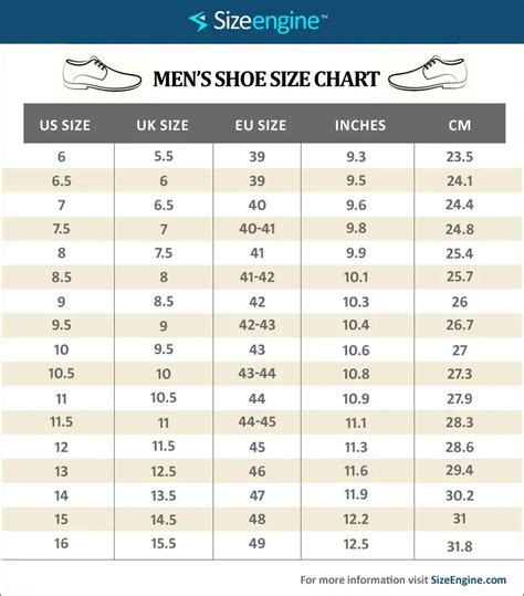 gucci men's shoe size chart.